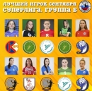 На звание «Лучшего игрока сентября» претендуют две ставропольские гандболистки